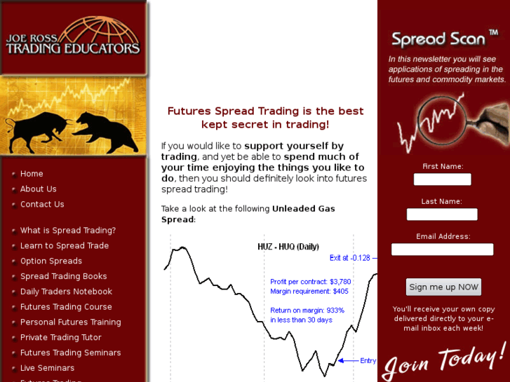 www.spread-trading.com