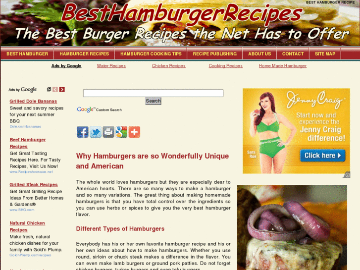 www.besthamburgerrecipes.org