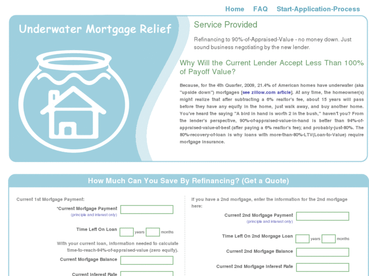 www.underwatermortgagerelief.com