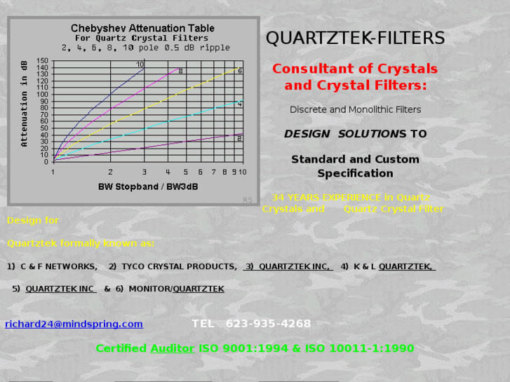 www.quartztek-filters.com