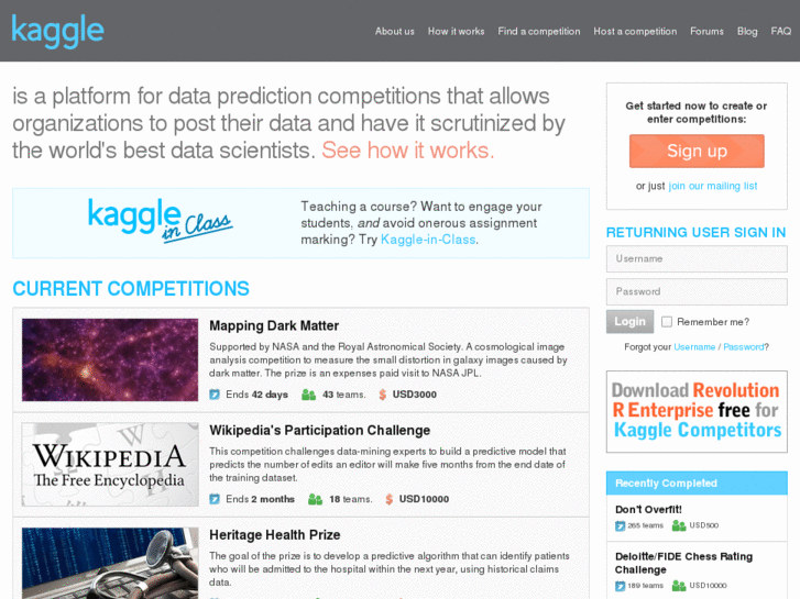 www.kaggle.asia