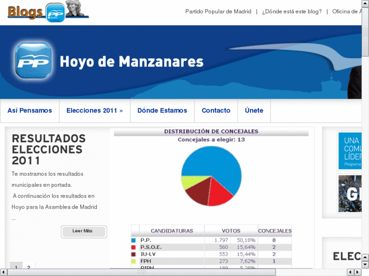 www.pphoyodemanzanares.com