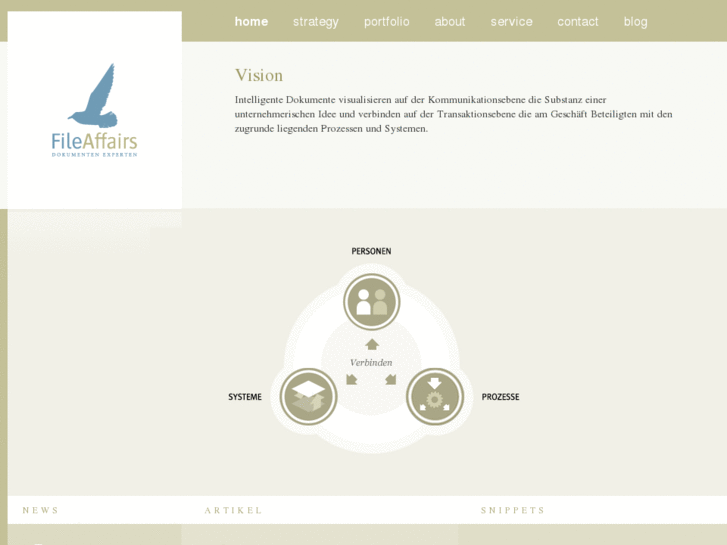 www.fileaffairs.eu