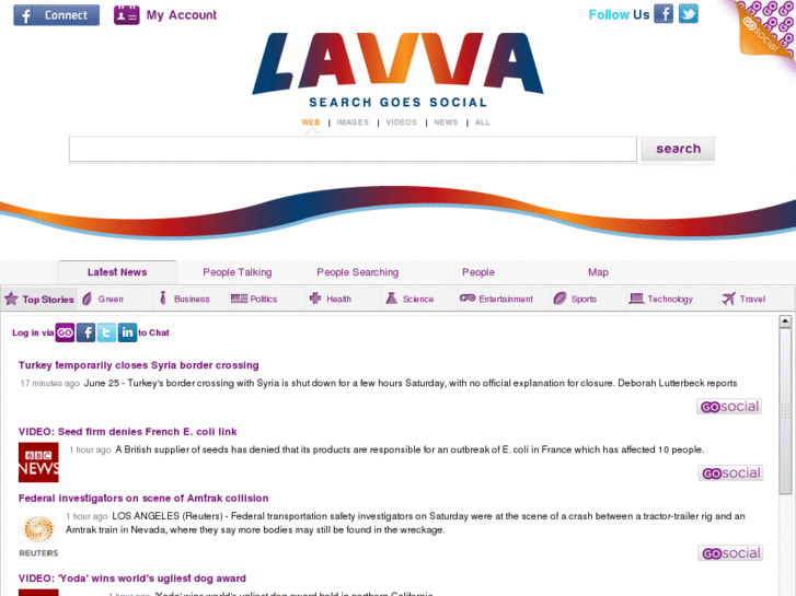 www.lavvacloud.net