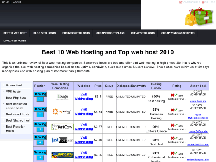 www.reviewwebhosting.info