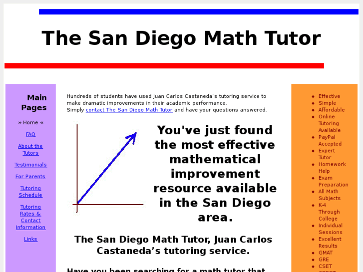 www.sdmath.com