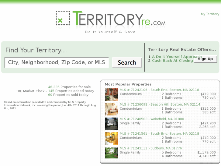 www.territory.com