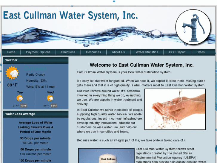 www.eastcullmanwater.com