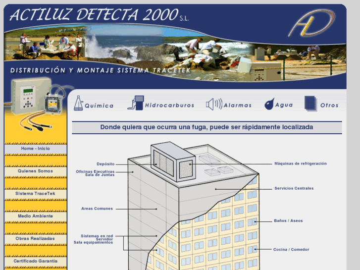www.actiluzdetecta.com