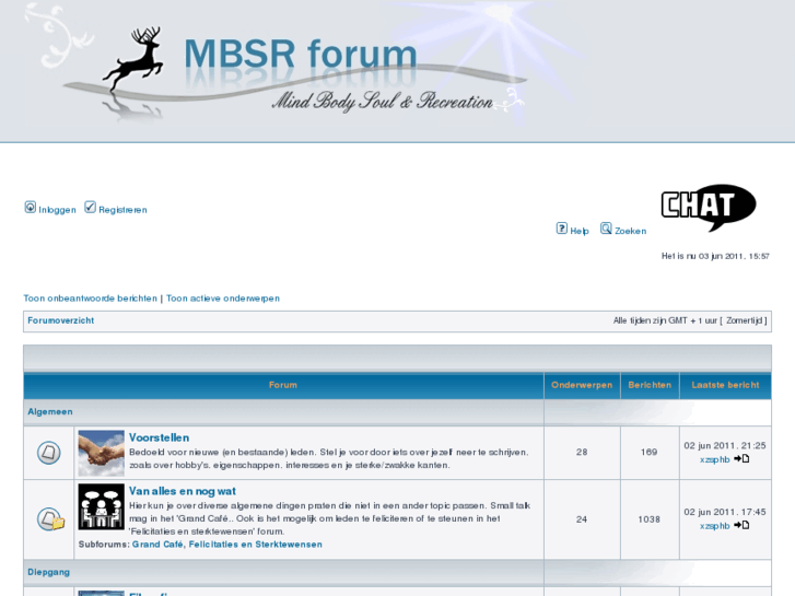 www.mbsrforum.nl