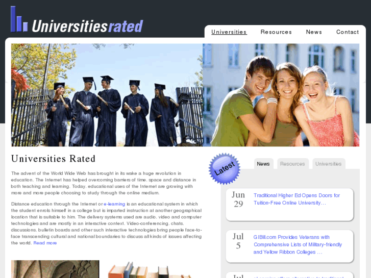 www.universitiesrated.com