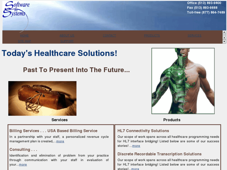 www.software2sys.com