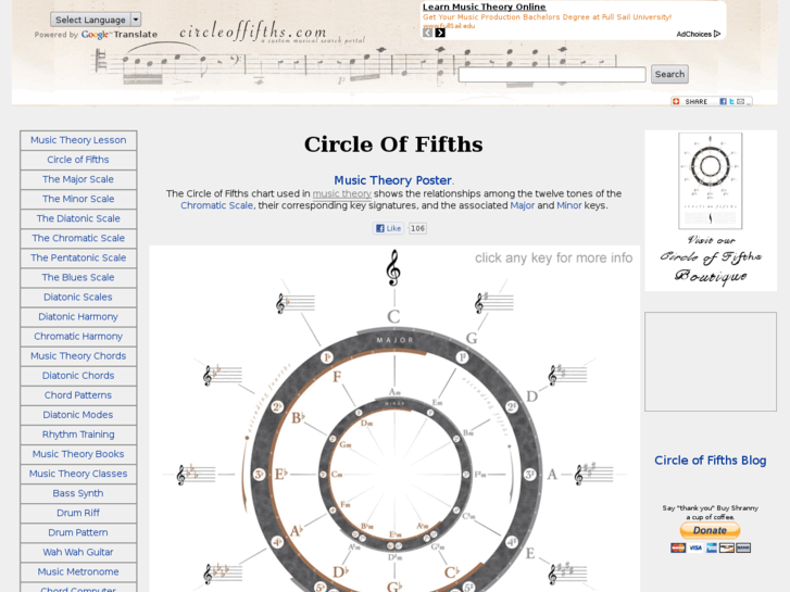 www.circleoffifths.com