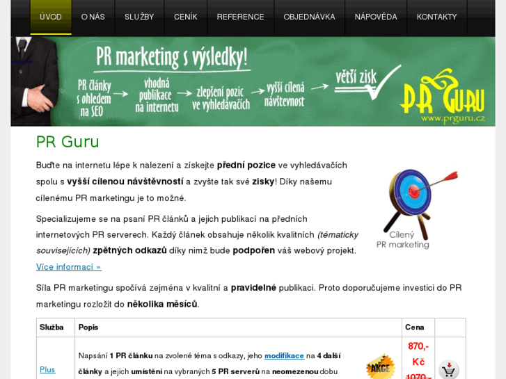 www.prguru.cz