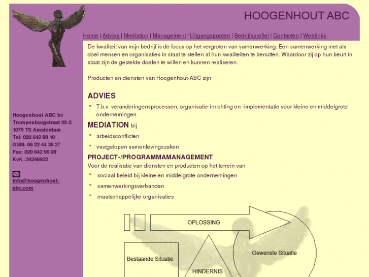 www.hoogenhout-abc.com