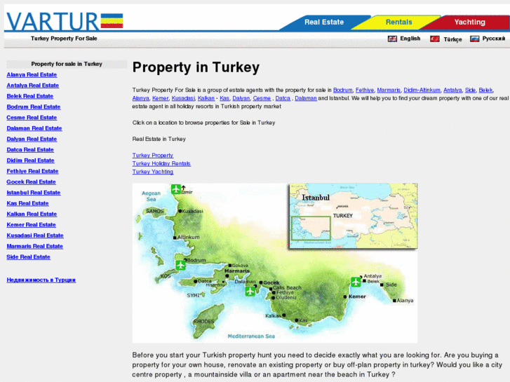 www.turkeypropertyforsale.com