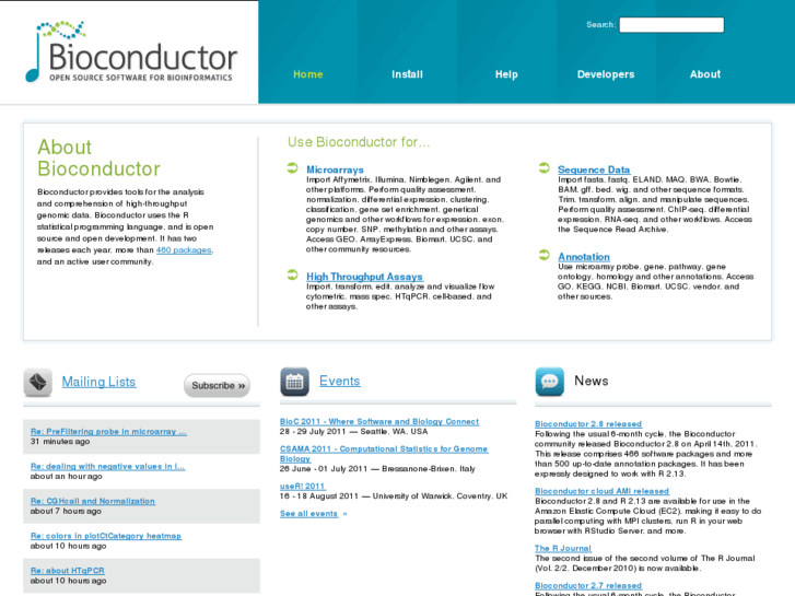 www.bioconductor.org