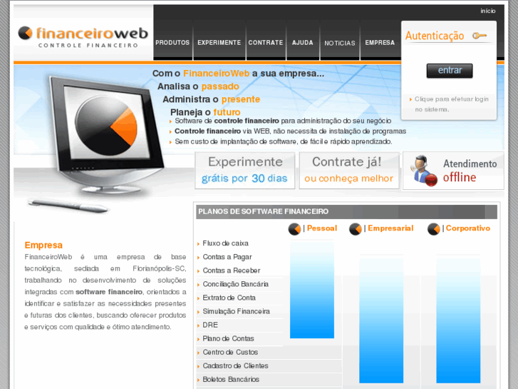 www.financeiroweb.com.br