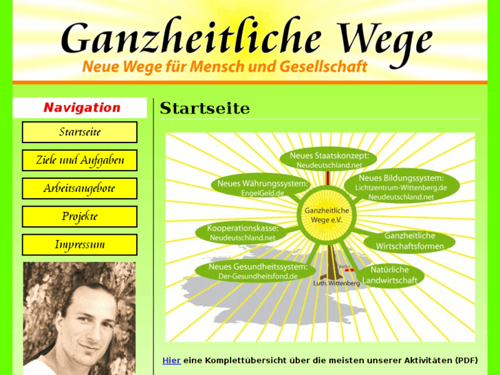 www.ganzheitlichewege.net