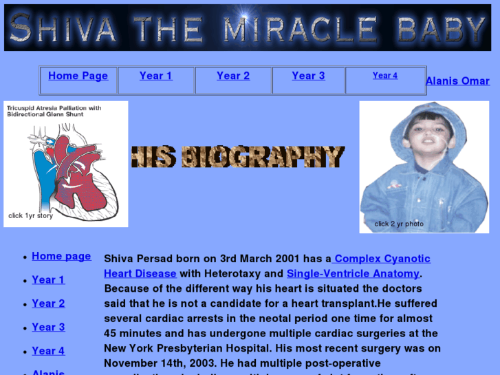 www.shivathemiraclebaby.com