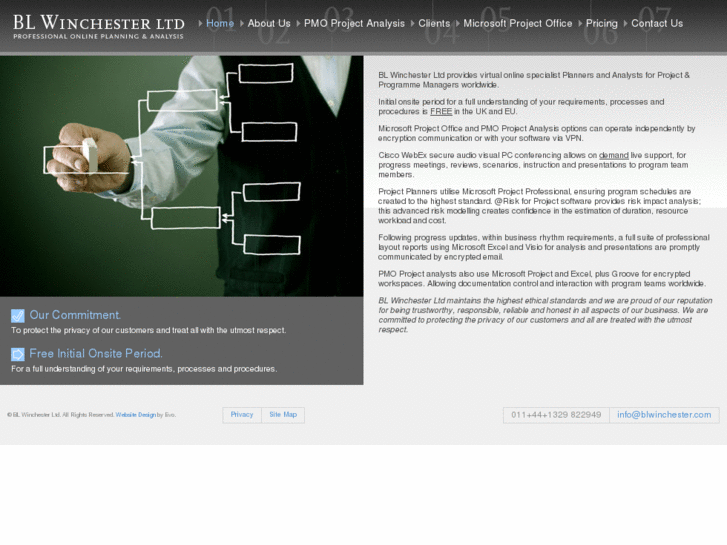 www.blwinchester.com