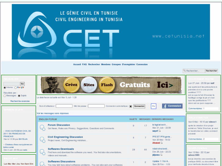 www.cetunisia.net