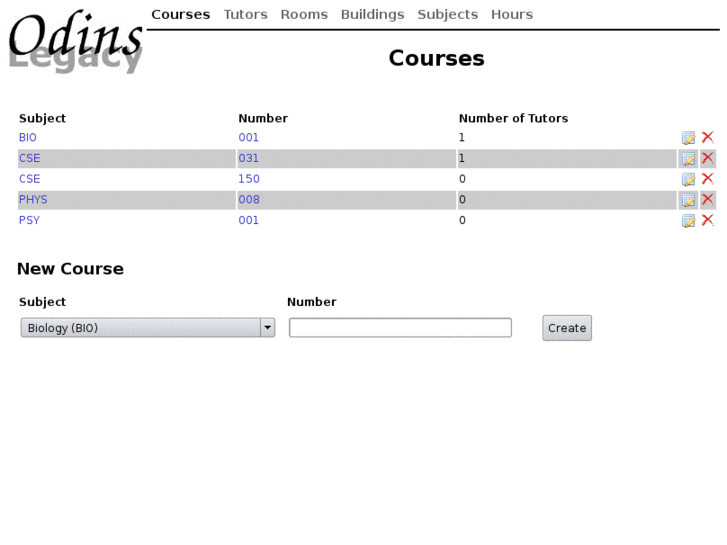 www.coderlibrary.net