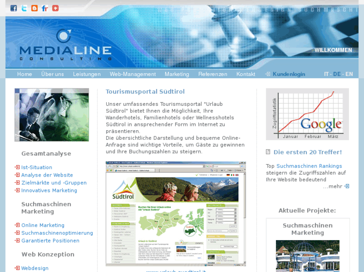 www.media-line.it