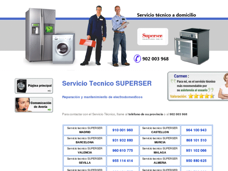 www.servicio-tecnicosuperser.es