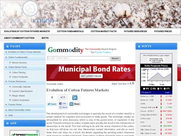 www.commoditycotton.com