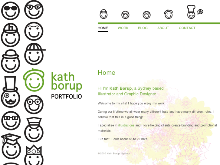 www.kathborup.com