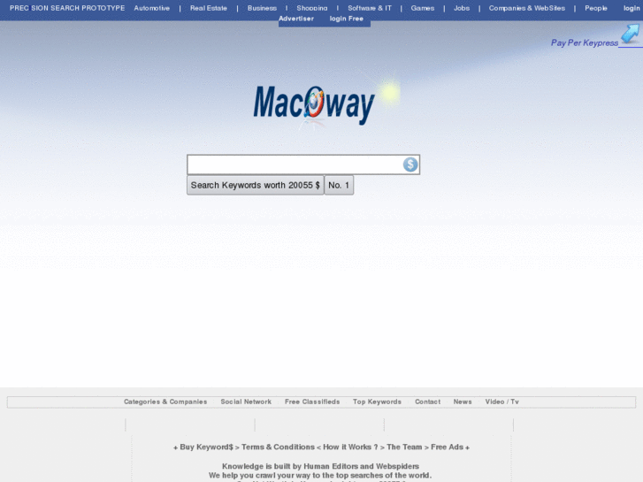 www.macoway.com