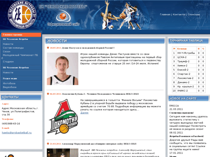 www.probasketball.ru