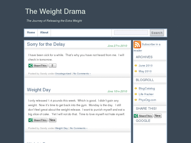 www.theweightdrama.com