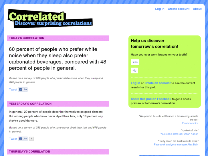 www.correlated.org