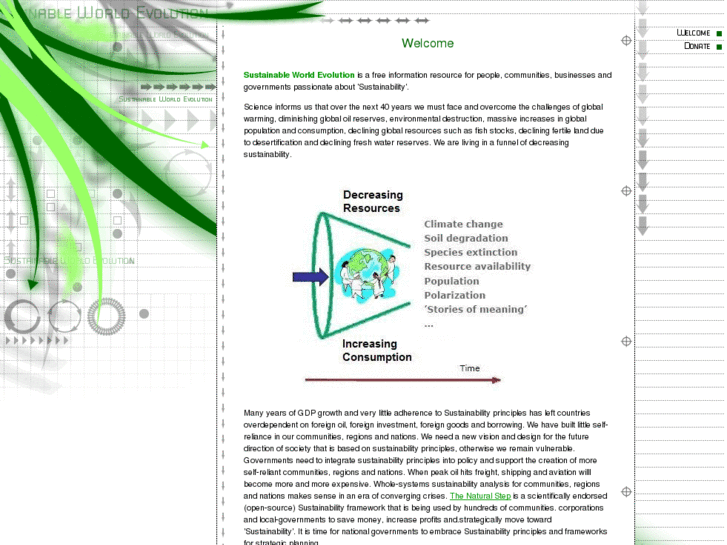 www.sustainableworldevolution.com