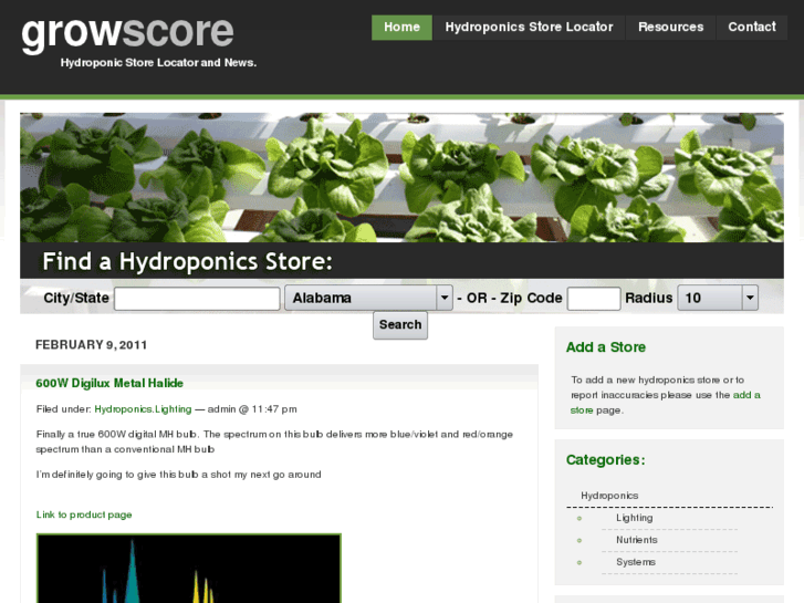 www.growscore.com