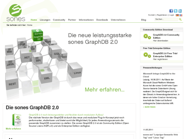 www.graphdb.info