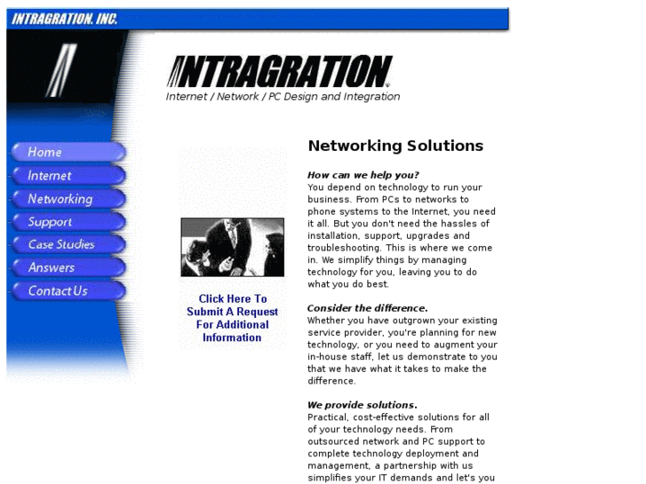 www.intragration.net