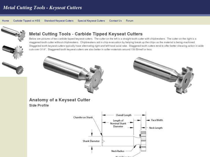 www.metalcuttingtoolskeyseats.com