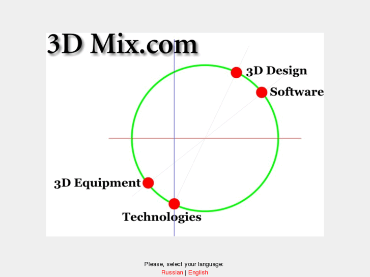 www.3dmix.com