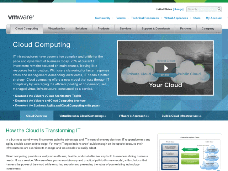 www.cloud-dc.com