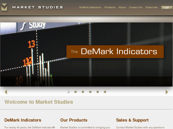www.demarkindicator.net