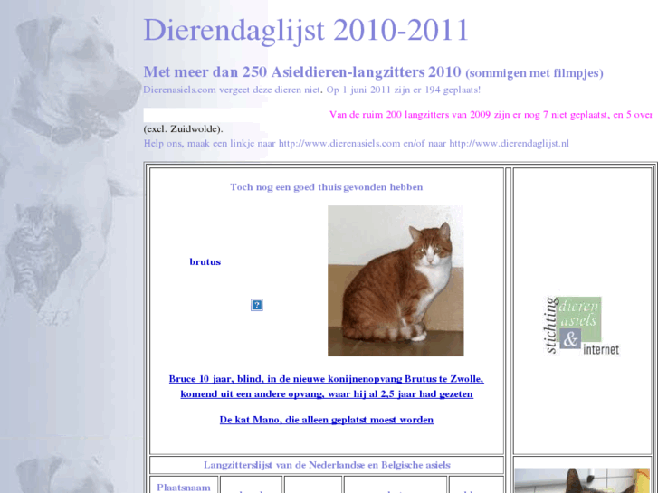 www.dierendaglijst.com