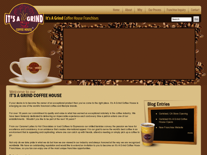 www.itsagrindcoffeehousefranchise.com