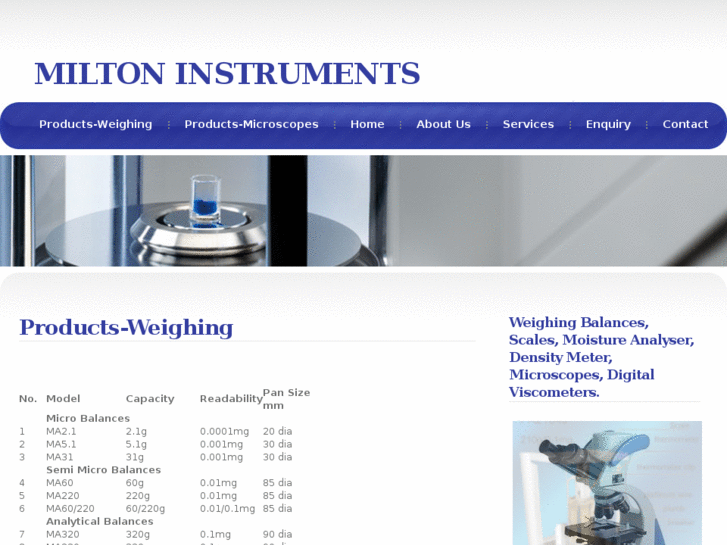 www.miltonweighing.com