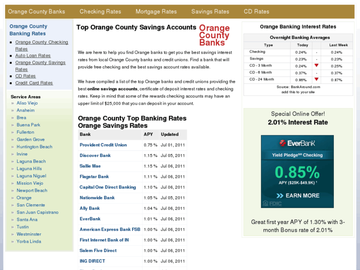 www.ocbanks.com