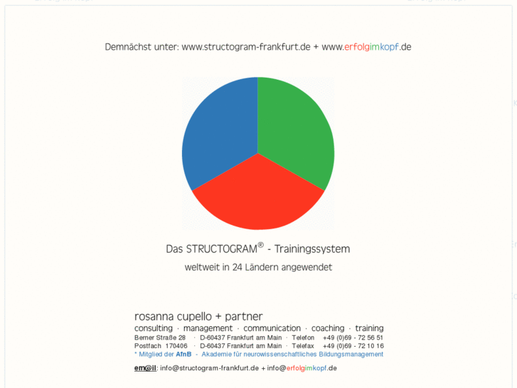 www.structogram-ffm.info