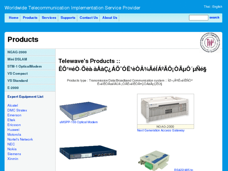 www.telewavecomm.com