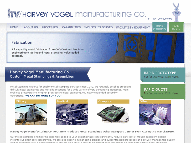 www.harveyvogel.com